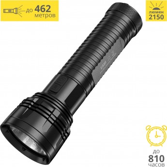 Фонарь NITECORE EA81 CREE XH-P50 13647 Фонарь NITECORE EA81 CREE XH-P50 13647